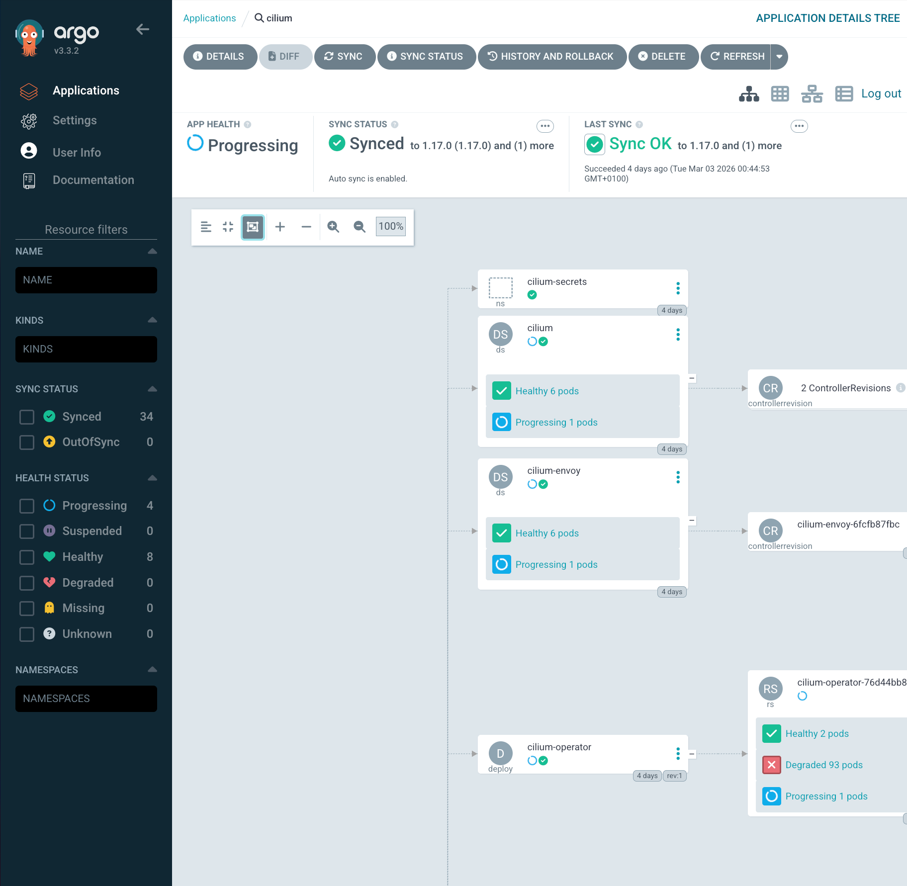 ArgoCD UI showing the Cilium application resource tree with sync status